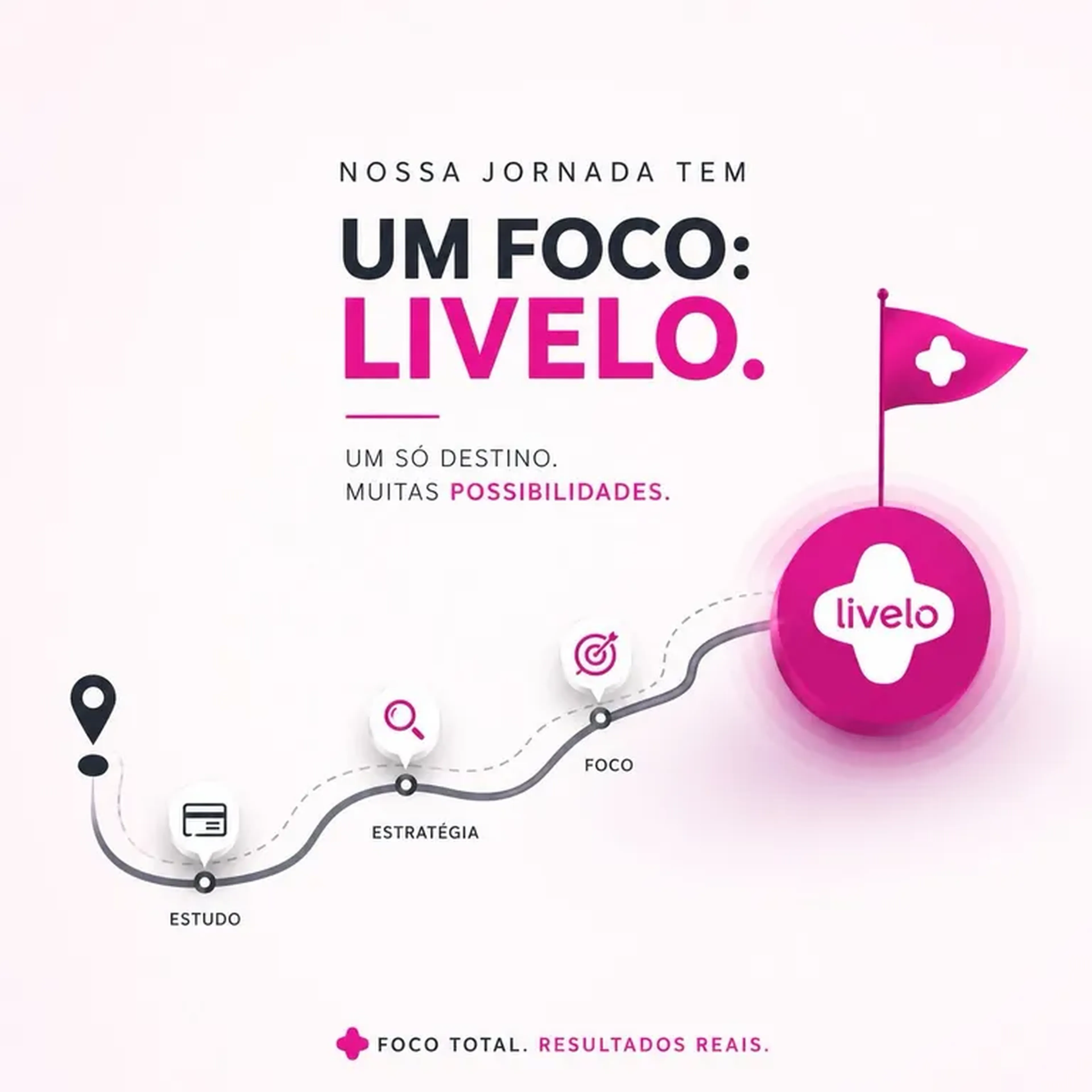 GRUPO VIP VIP imagem