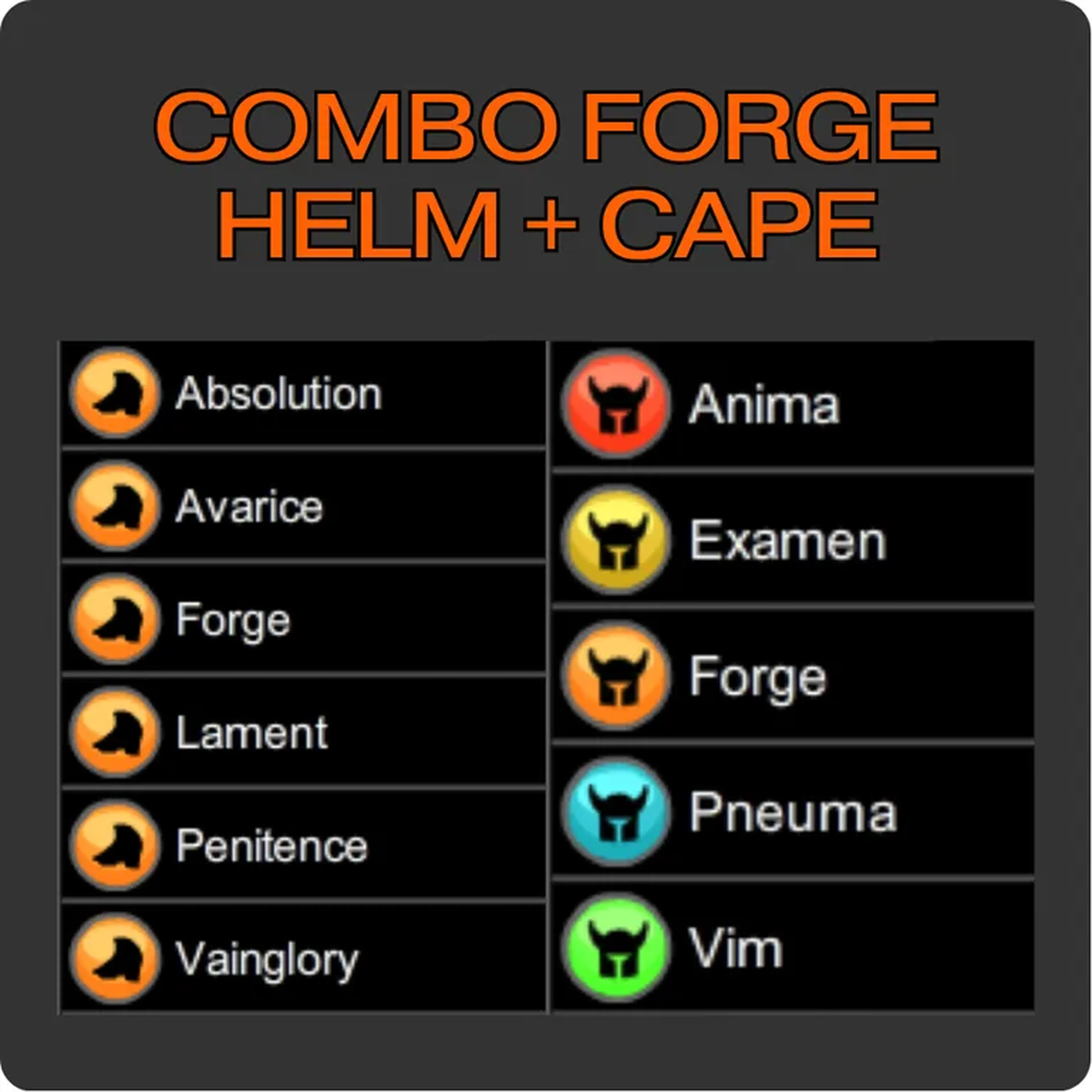 Combo Forge Cape + Helm imagem
