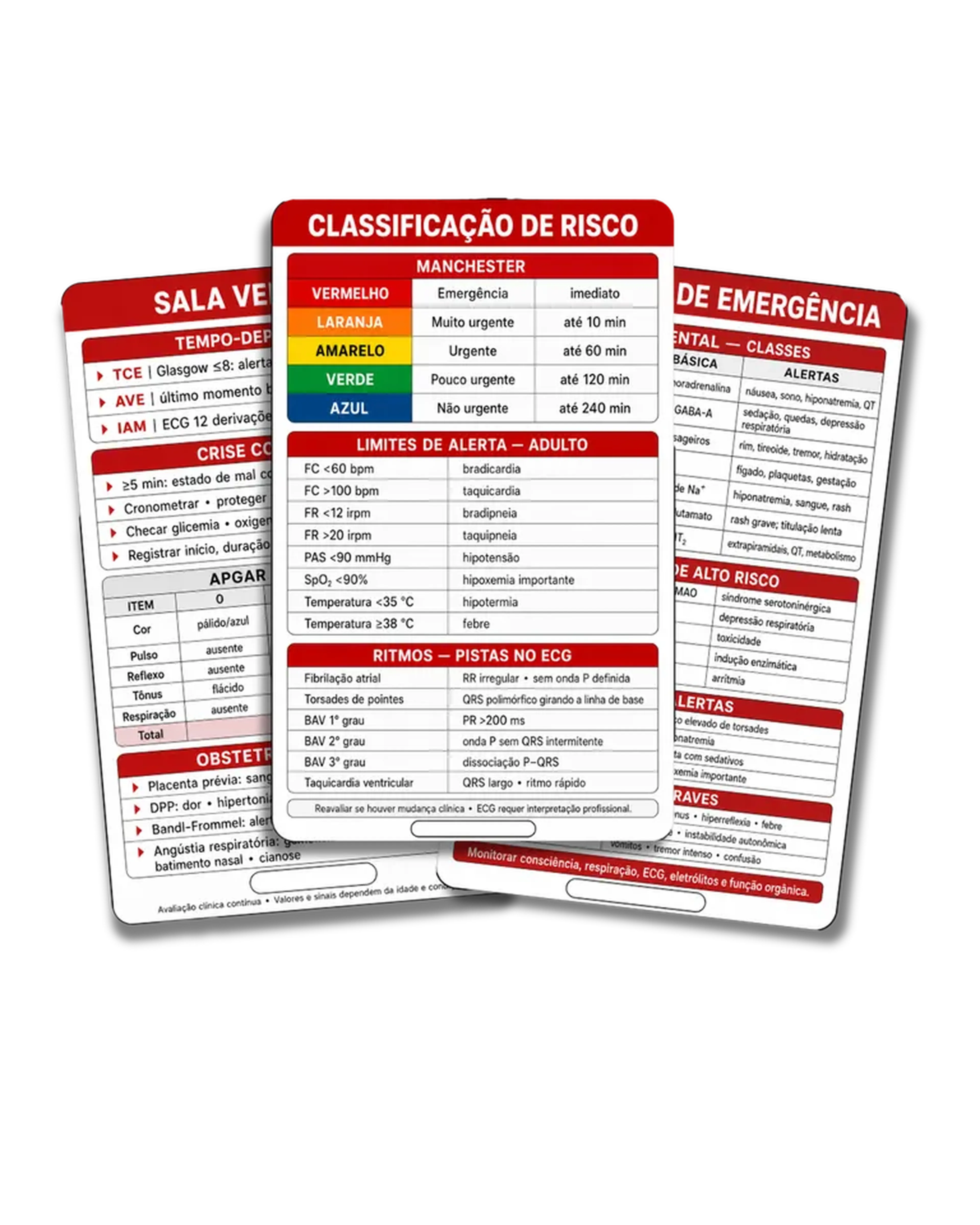 NurseCards - Combo Emergência imagem
