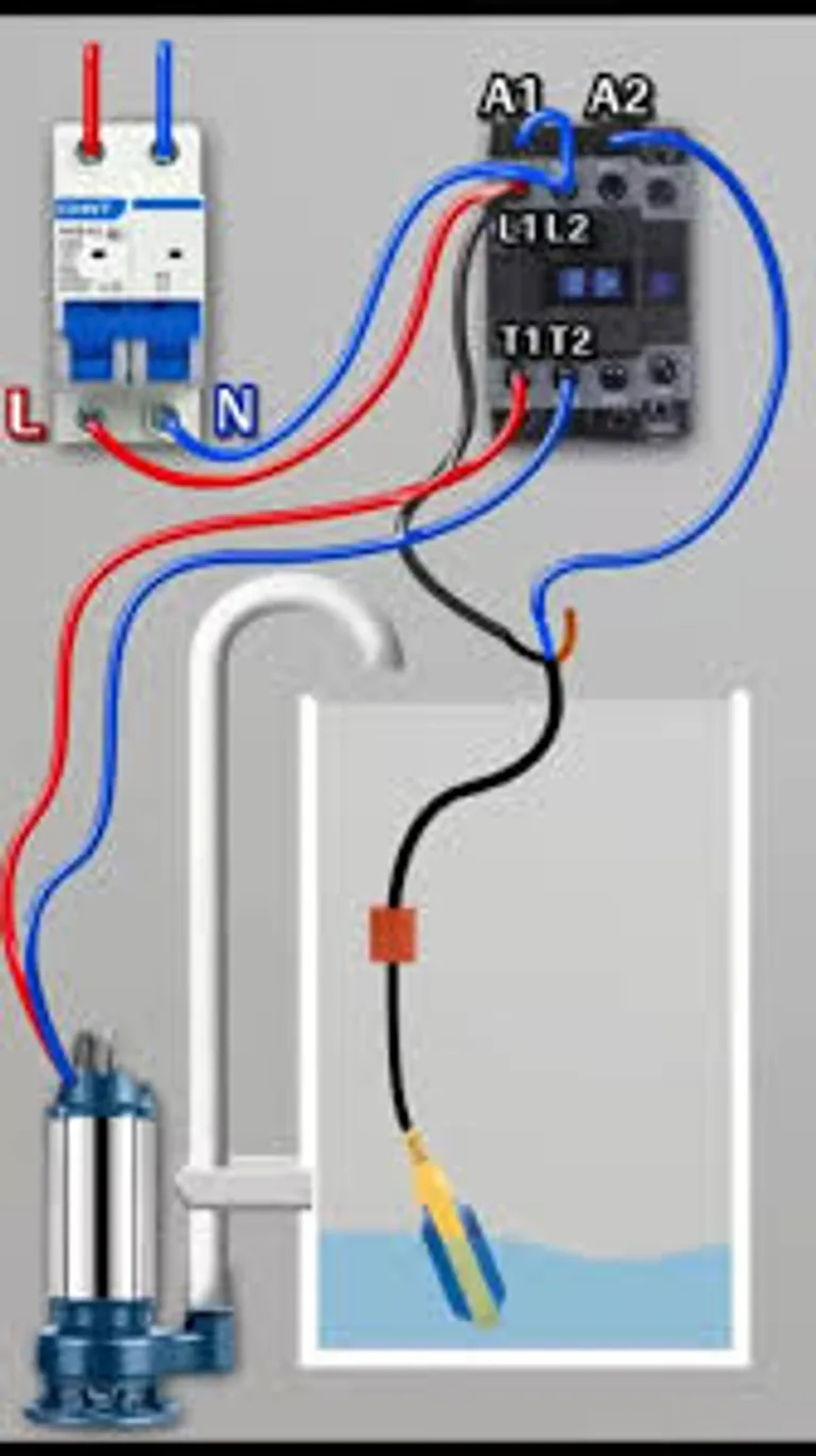 Instalação de automação de bomba imagem