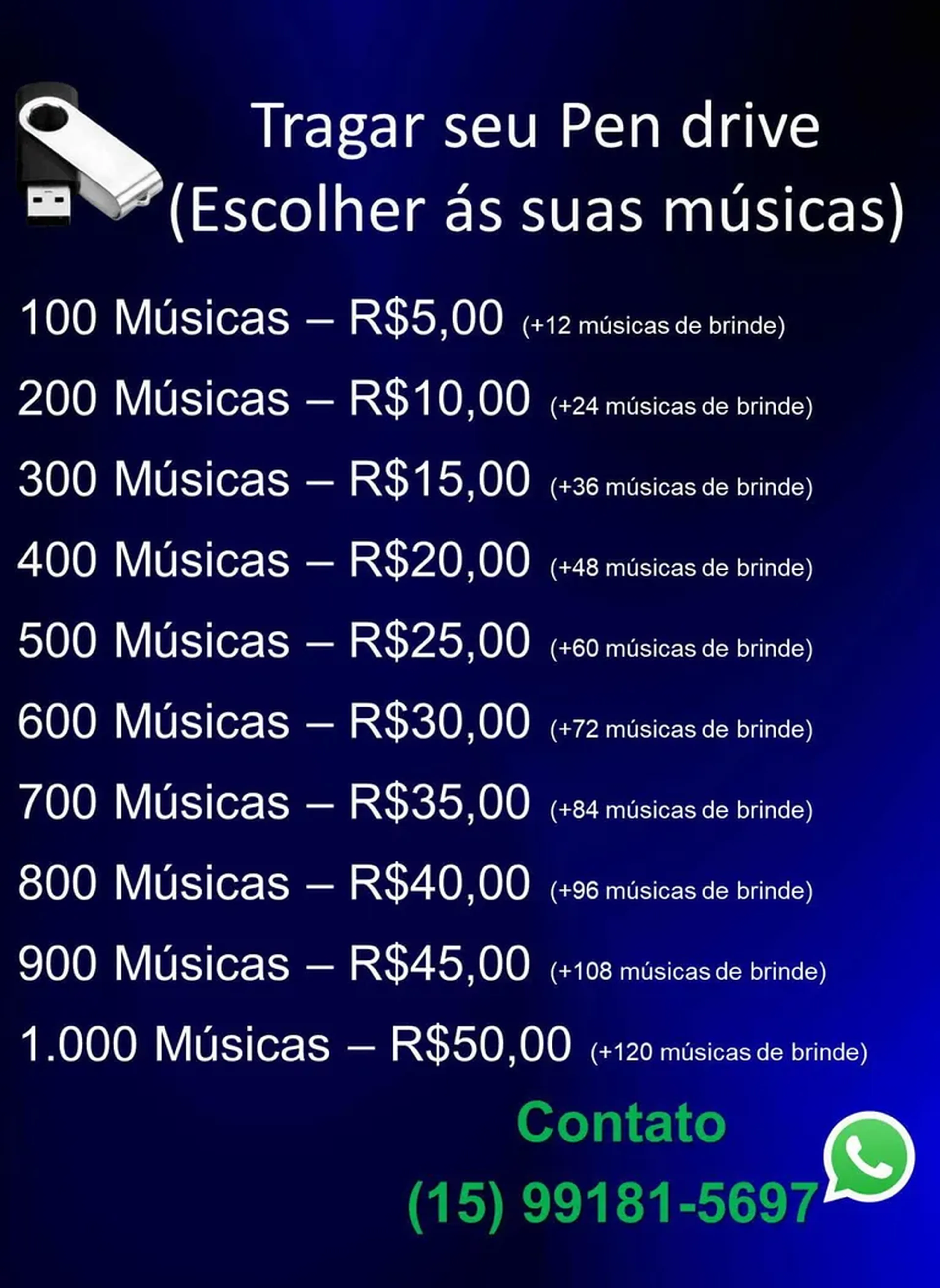 Músicas para seu Pendrive imagem